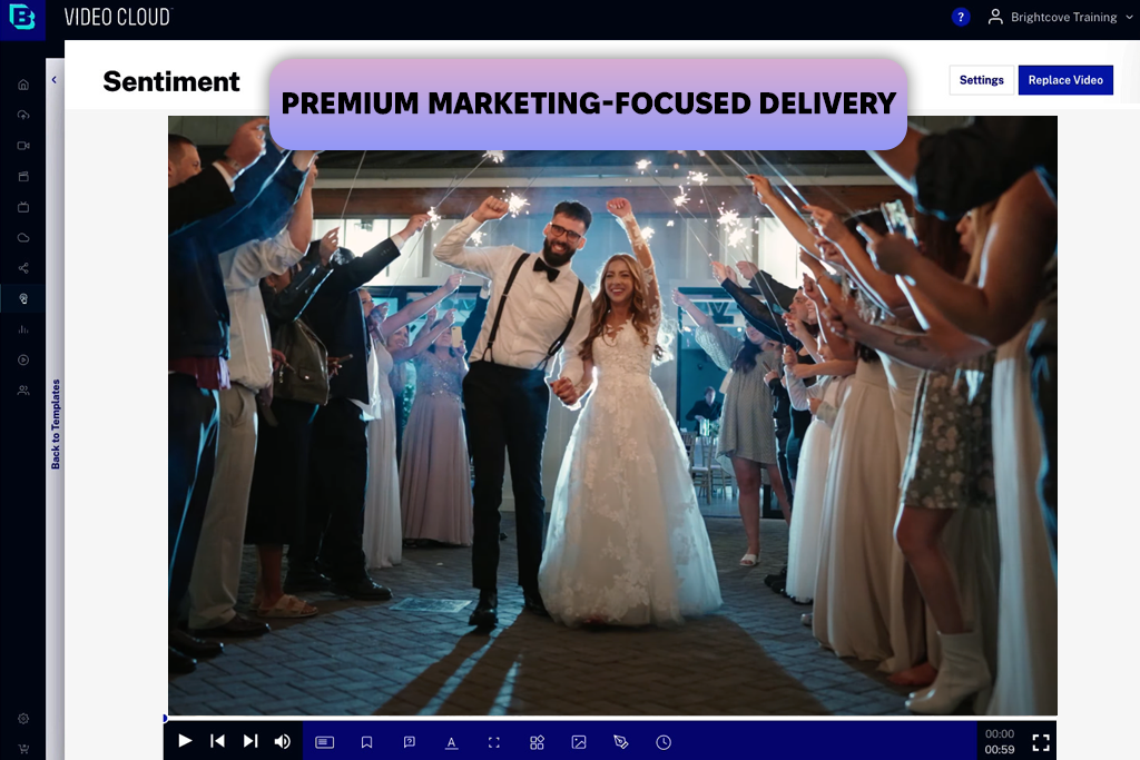 brightcove video delivery platform