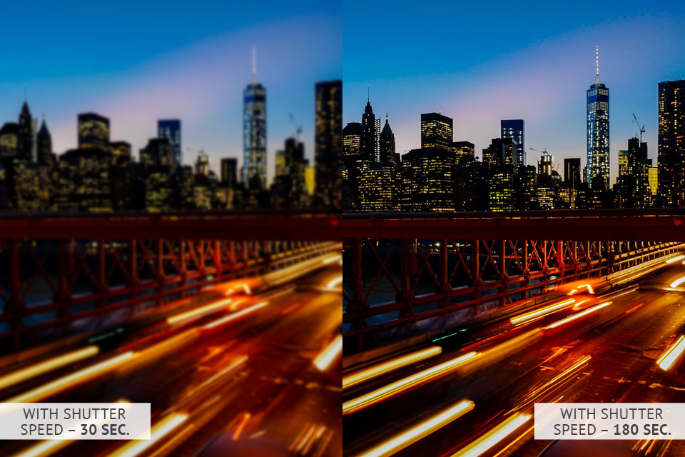 Bulb Setting on Camera How to Use and Adjust