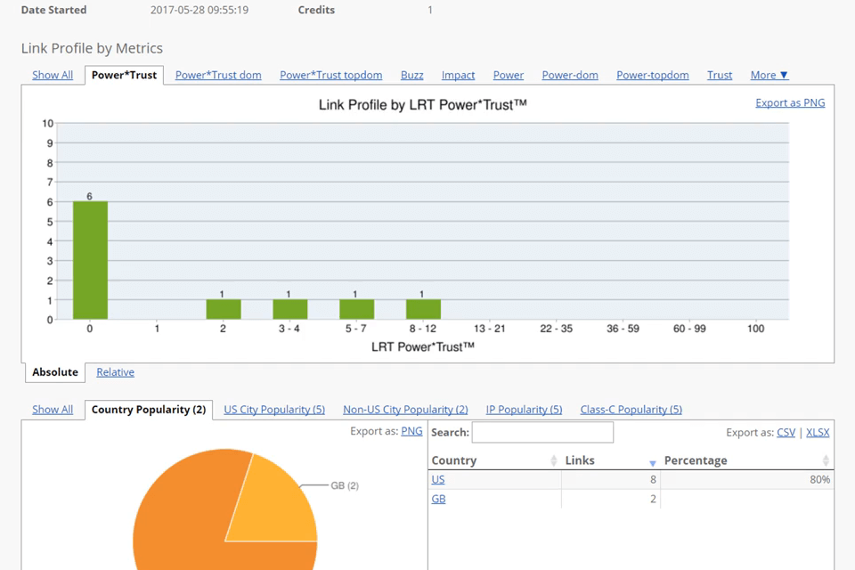 bulk url analyzer research tool for bulk url analysis interface