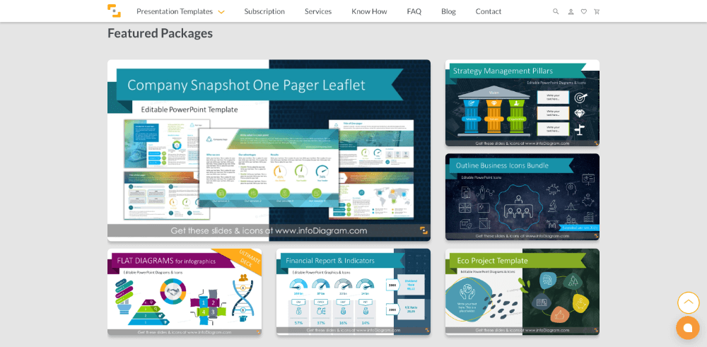 bundle infodiagram power point templates review