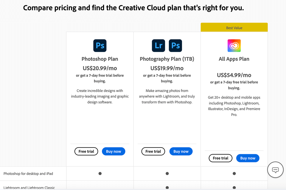 photoshop download cost