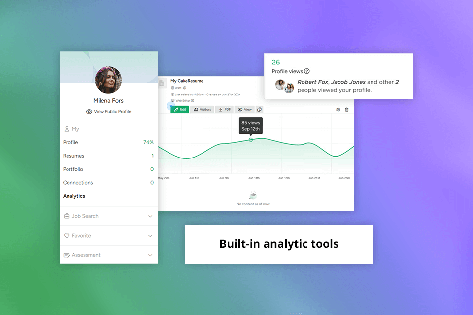 cakeresume analytic tools