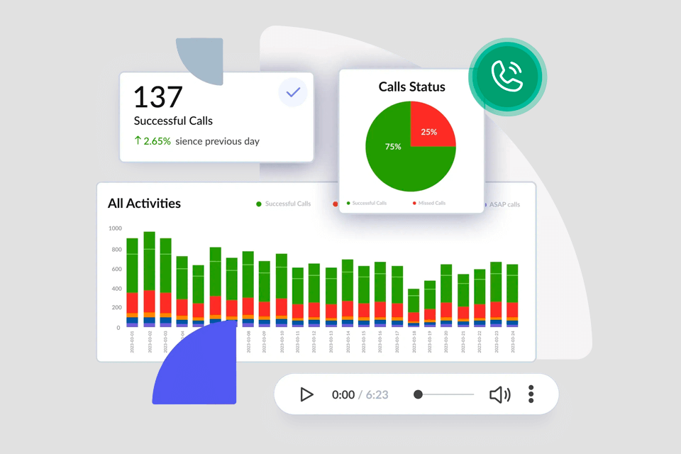 callpage call tracking and recording