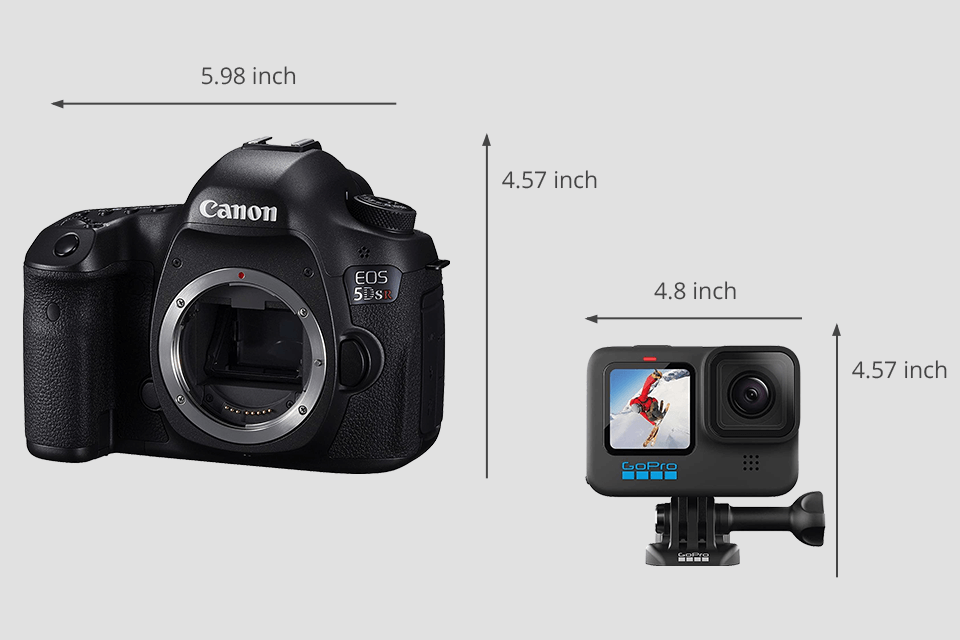 Knowing the Different Parts of the Camera