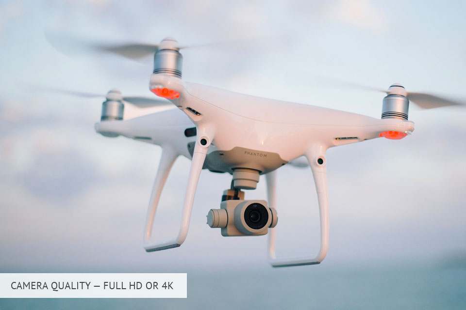 camera quality to know before buying a drone