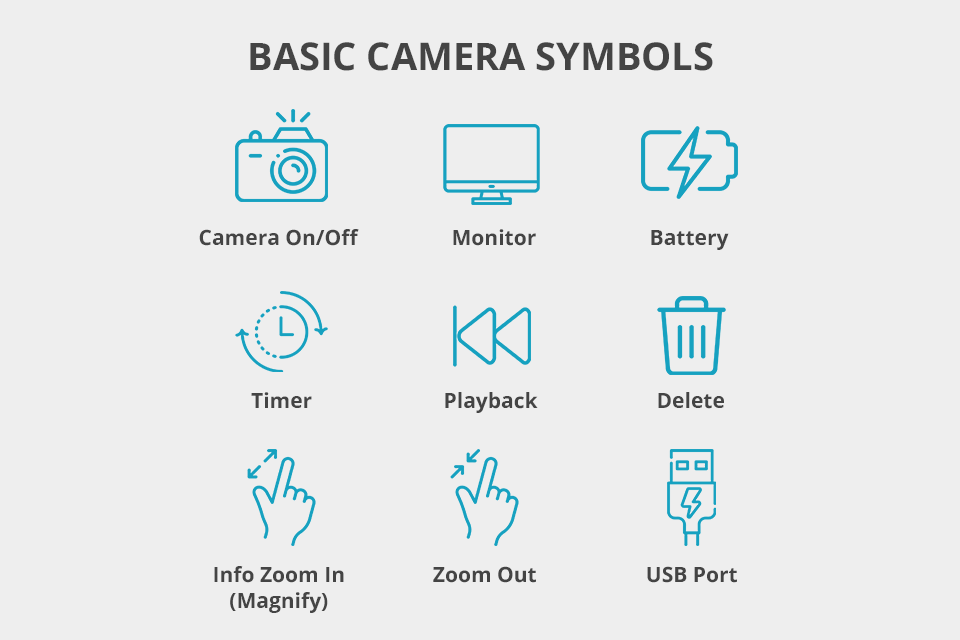 Camera Symbols Meaning Learn Every Camera Icon