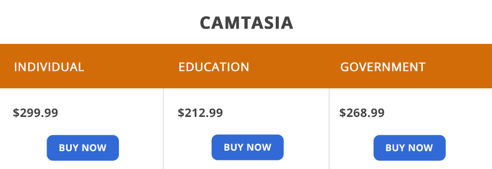 camtasia prices