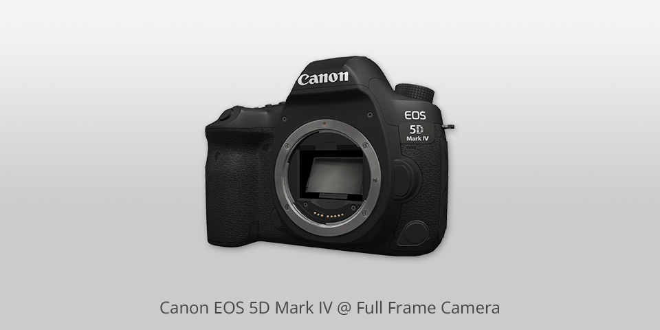 canon eos 5d mark iv câmera full frame