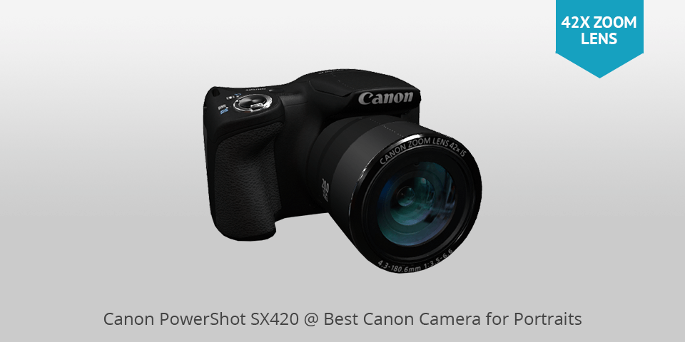 canon camera best for portraits