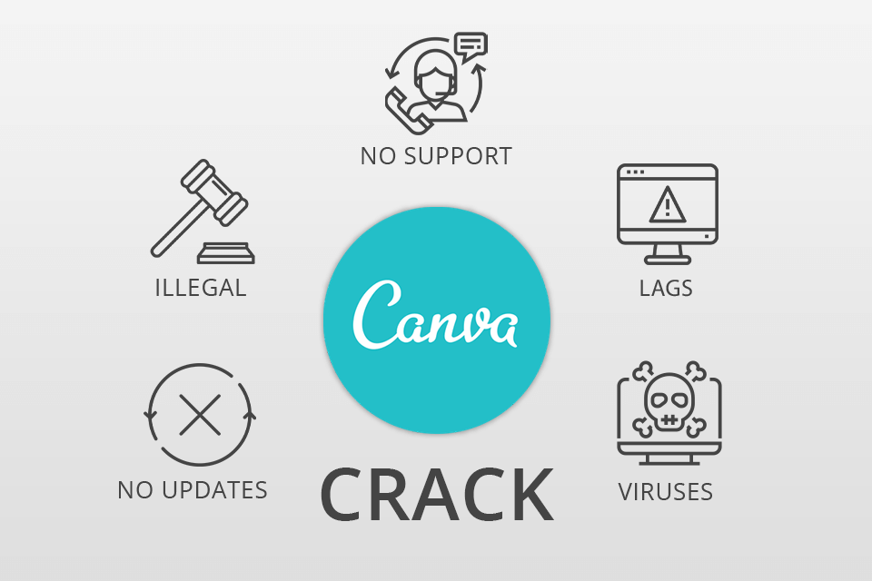 canva pro crack dangerous