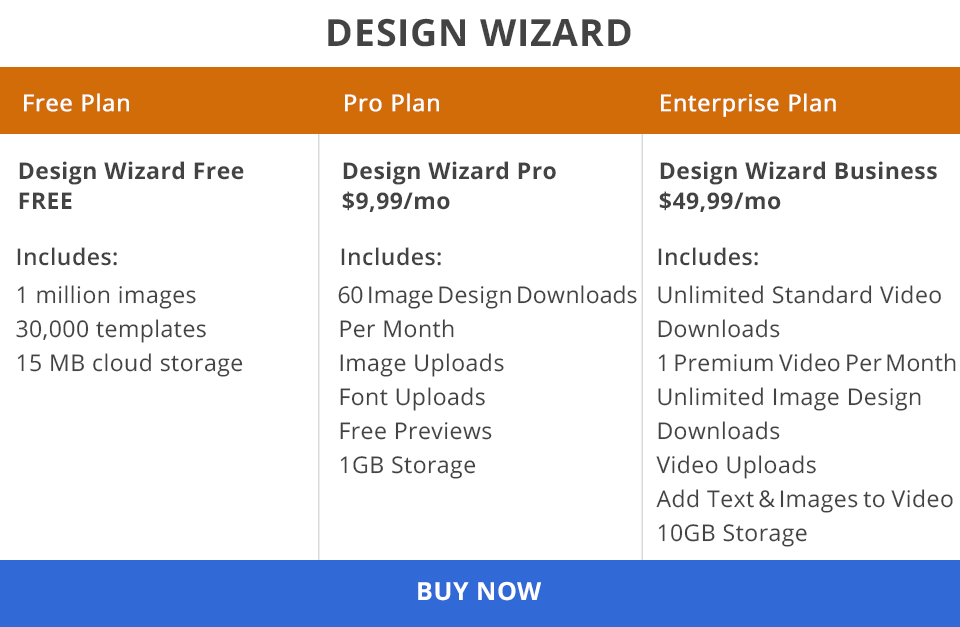 design wizard price