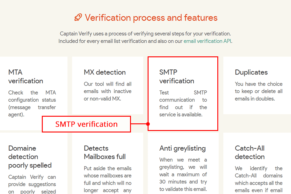 captainverify feature
