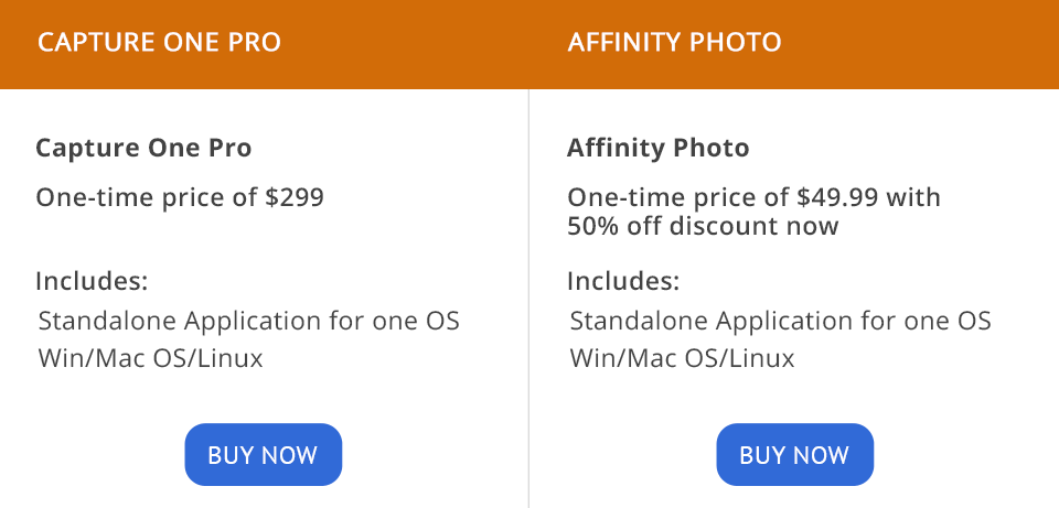 capture one pro vs affinity photo price
