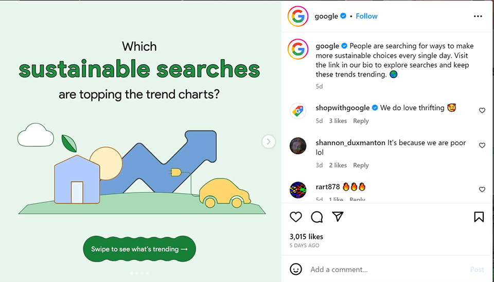 case studies smm idea