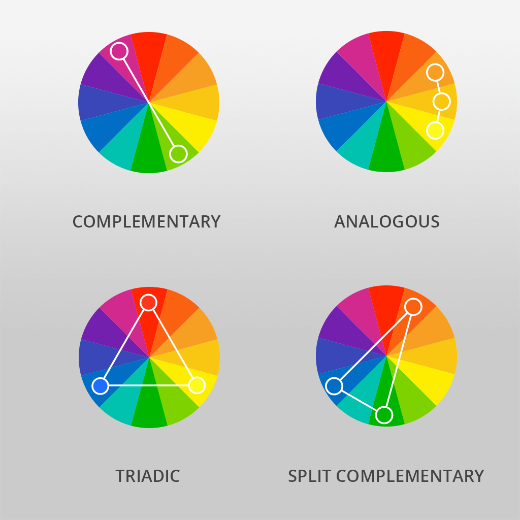 How To Capture Catalogue Photography: 8 Tips For Beginners