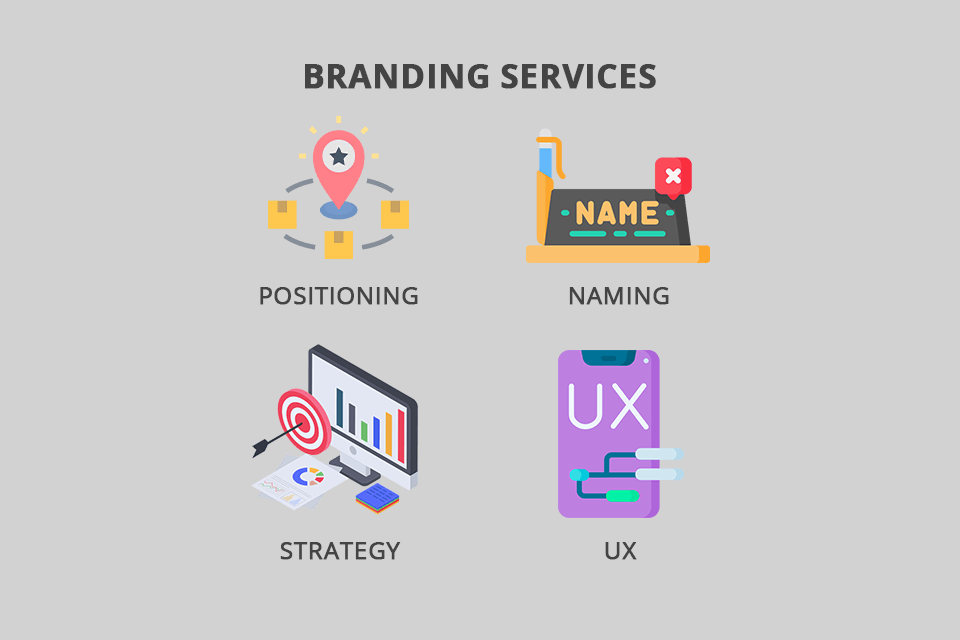 cerbo branding company branding services
