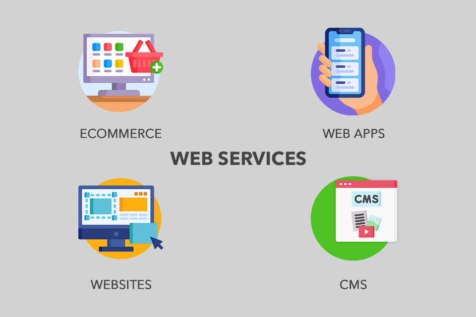 cerbo branding company web services