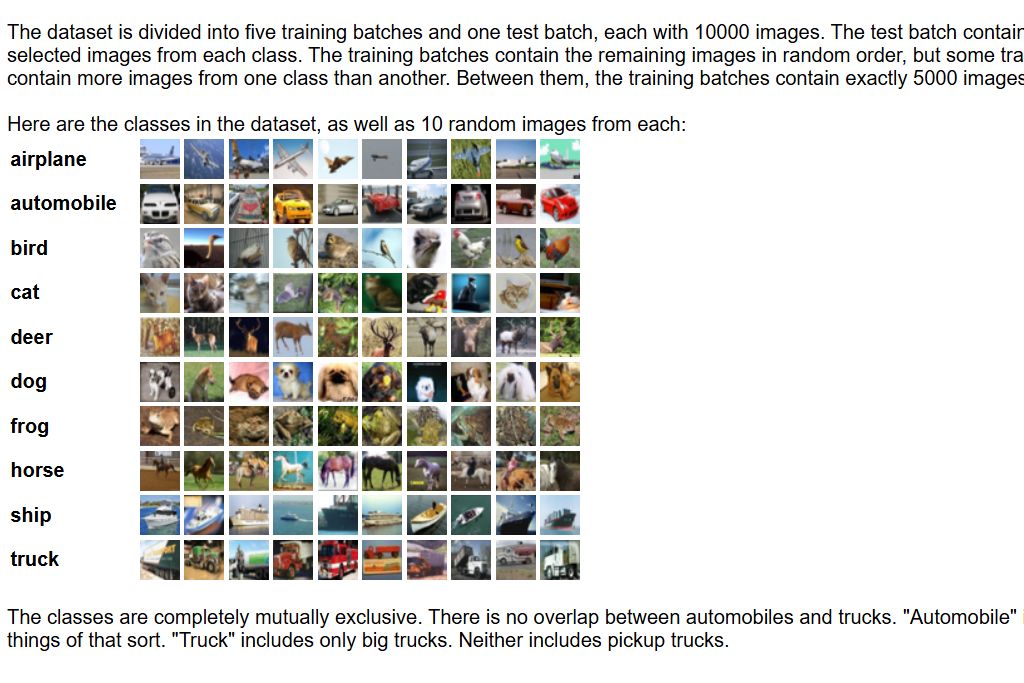 cifar image dataset for machine learning