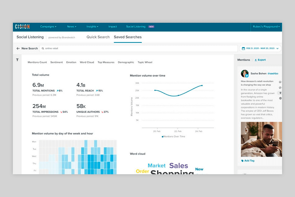 cision public relations software interface