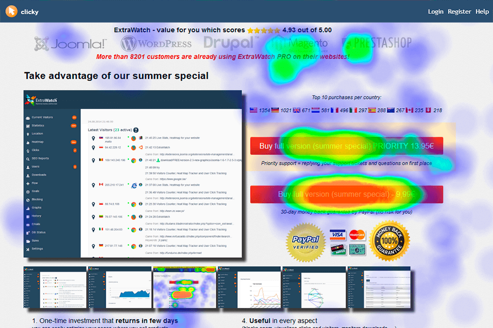 8 Best Website Heatmap Tools to Choose in 2024