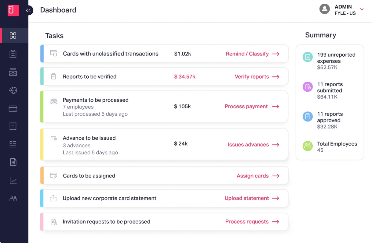 collaboration tools for photographers fyle