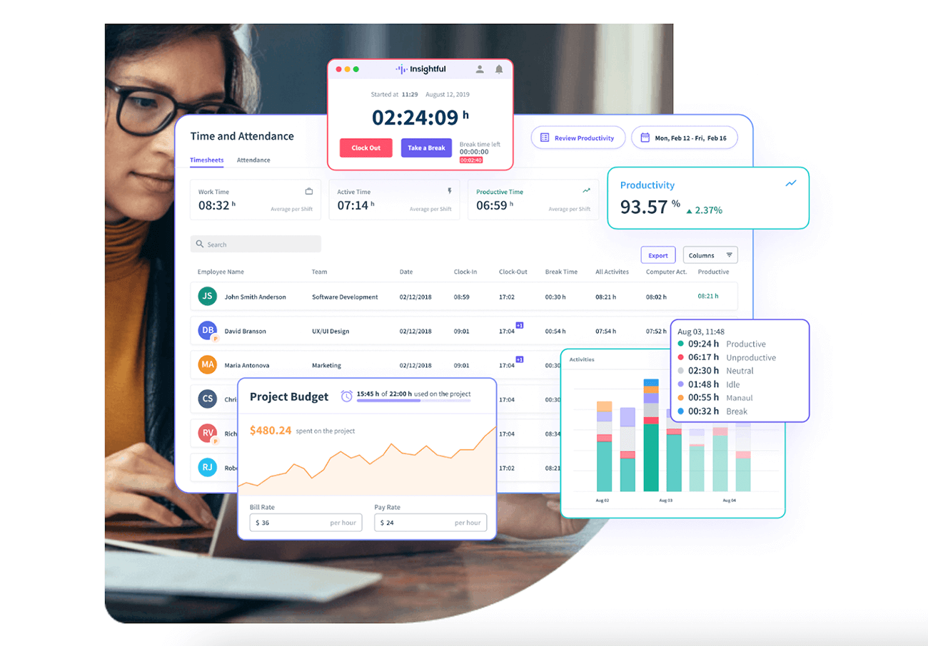 collaboration tools for photographers insightful io
