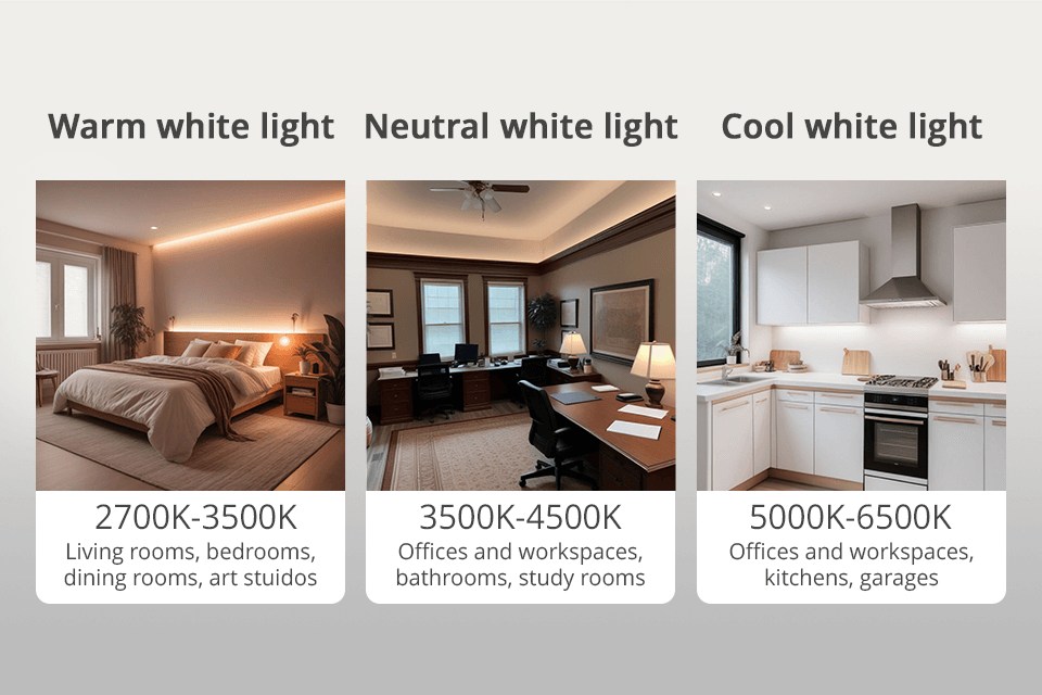 color temperature levels of the best lamp for drawing