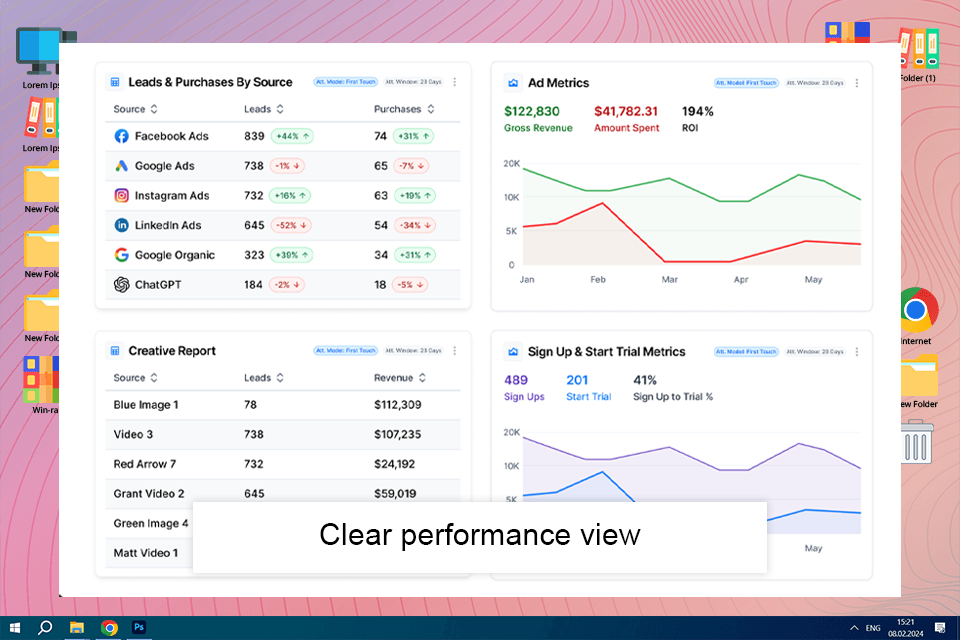 cometly product analytics software