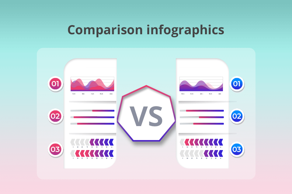 comparison infographic example