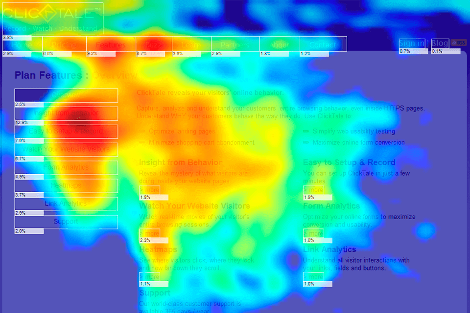 contentsquare website heatmap tool interface