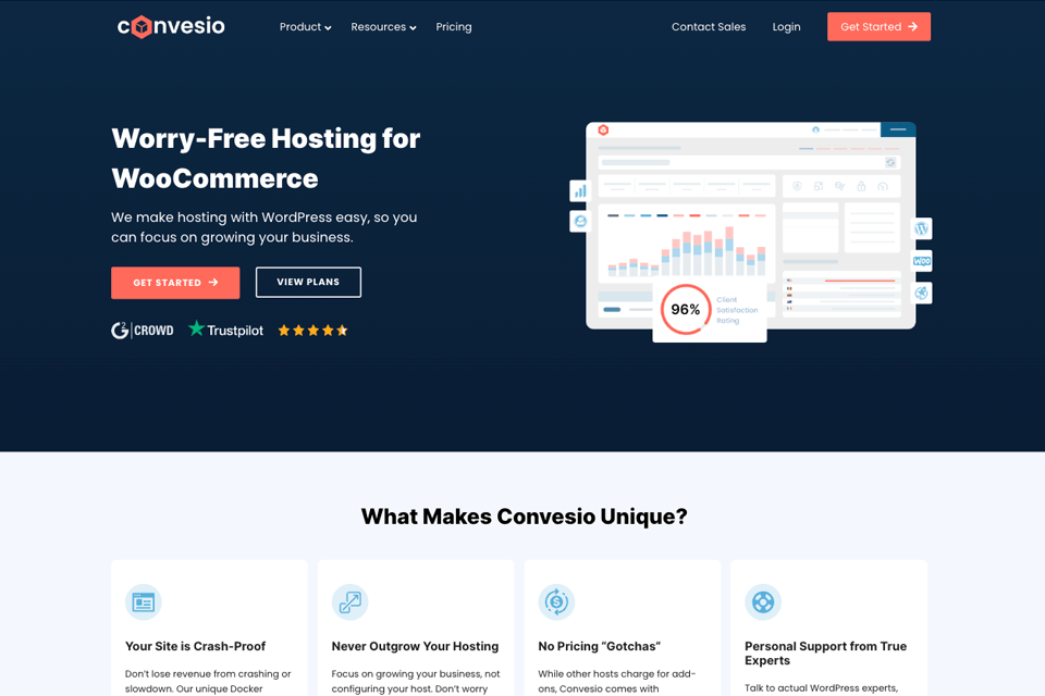 convesio wordpress hosting service website