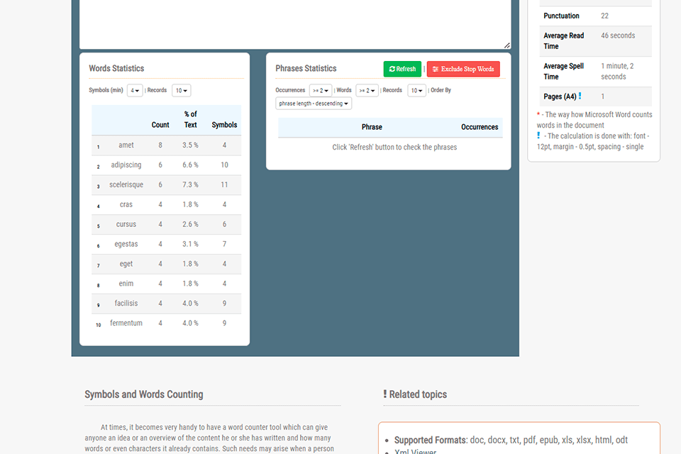 countwordsfree statistics