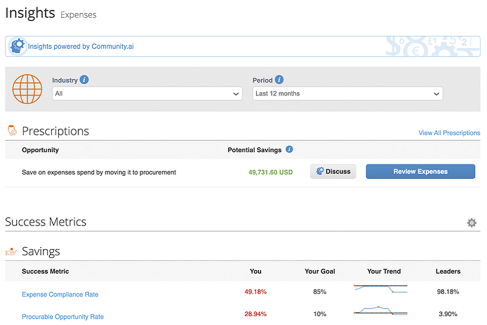coupa spend management software interface