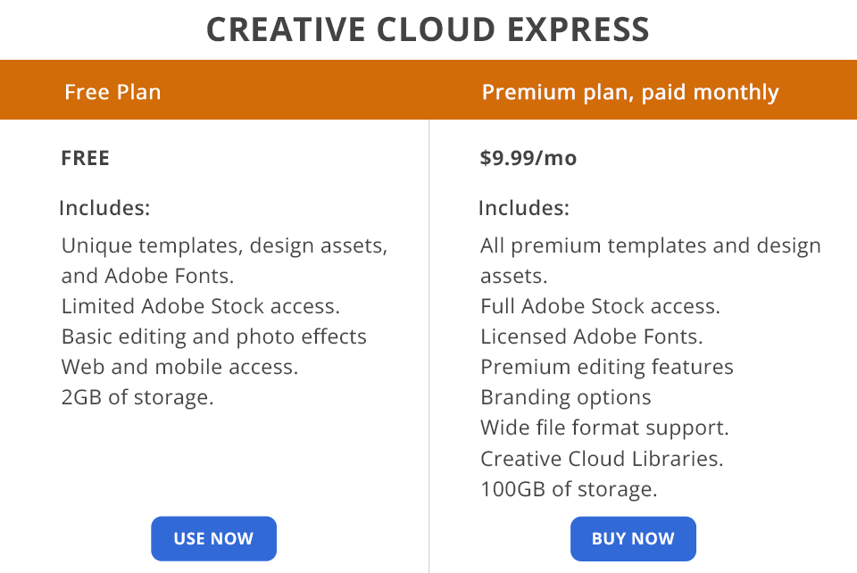 سعر Adobe Express
