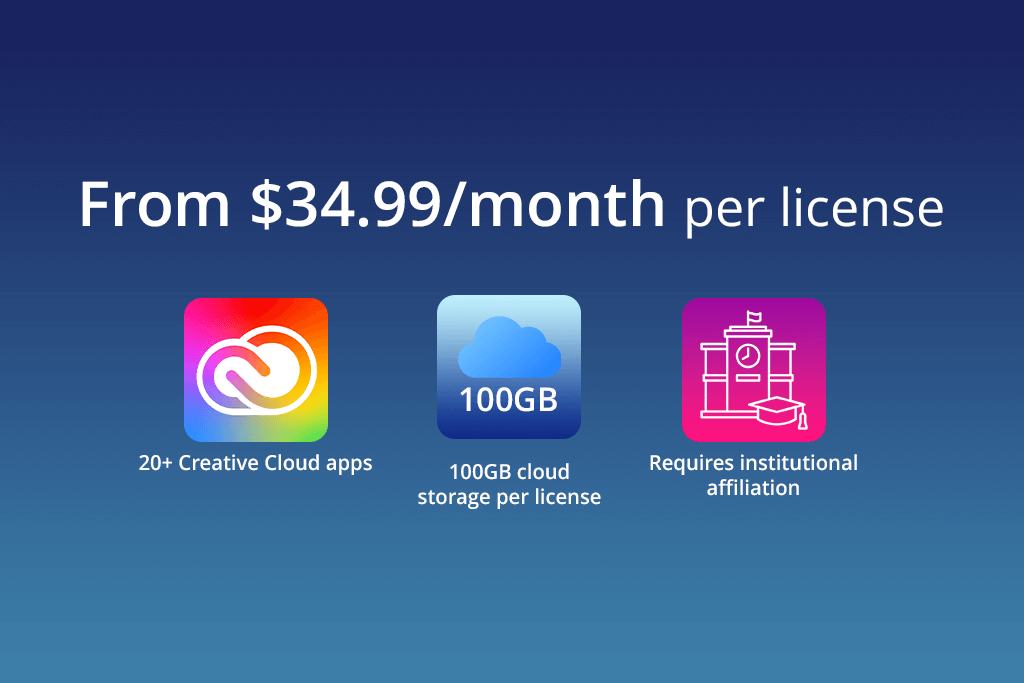 creative cloud schools and universities plan