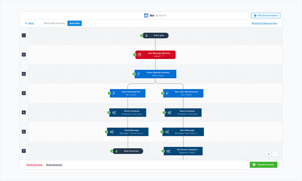 crisp platform easy-to-use-interface