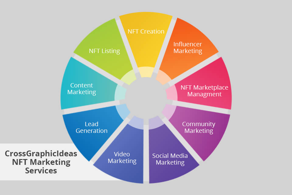 crossgraphicideas agency marketing