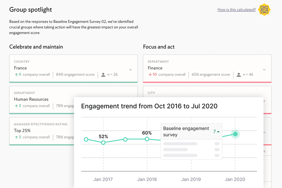 culture amp employee engagement software interface