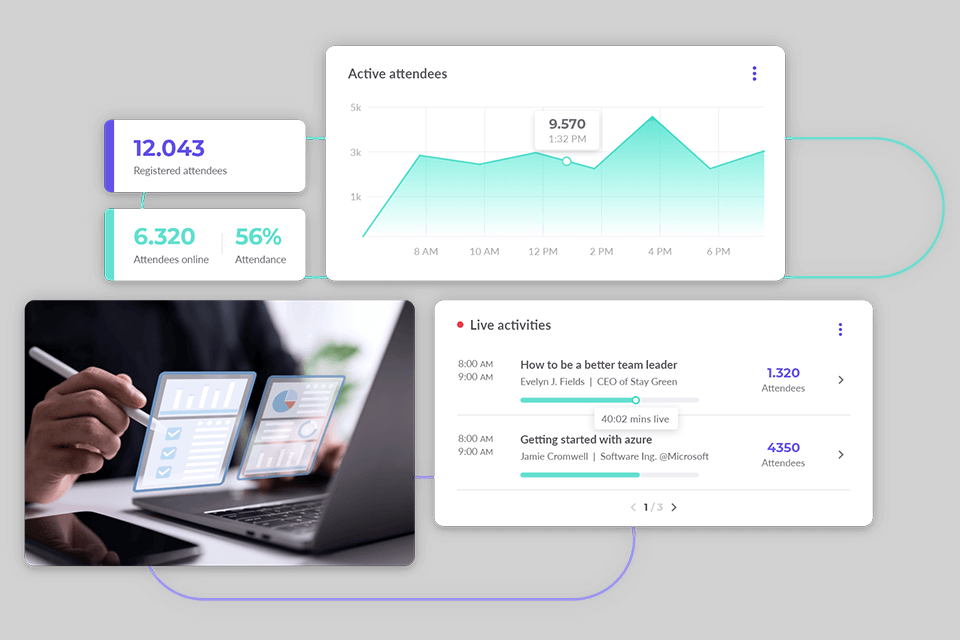 eventtia dashboard