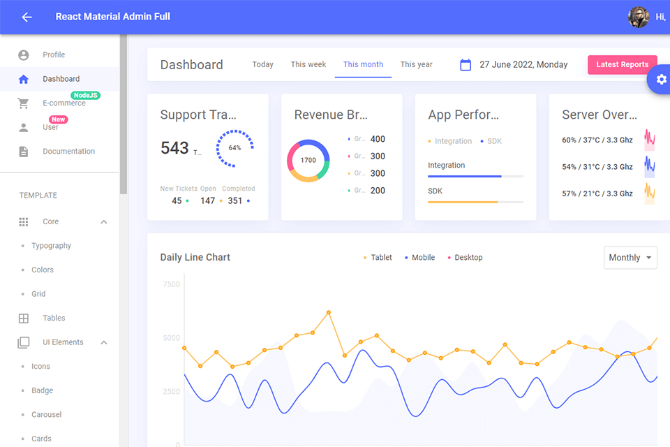 Flatlogic Platform Review 2024: Main Benefits & Ratings