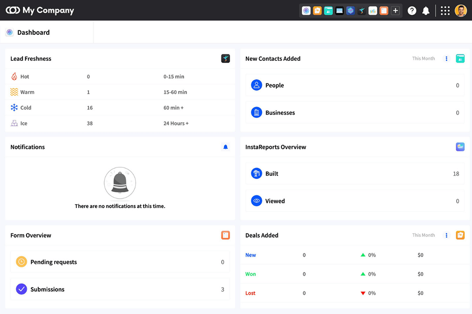 dashclicks interface