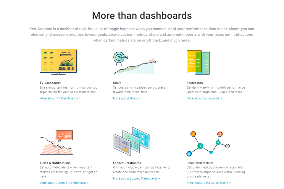 databox platform dashboards