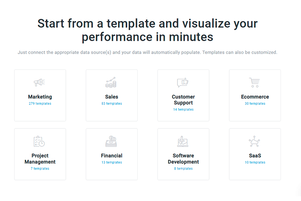 databox platform templates