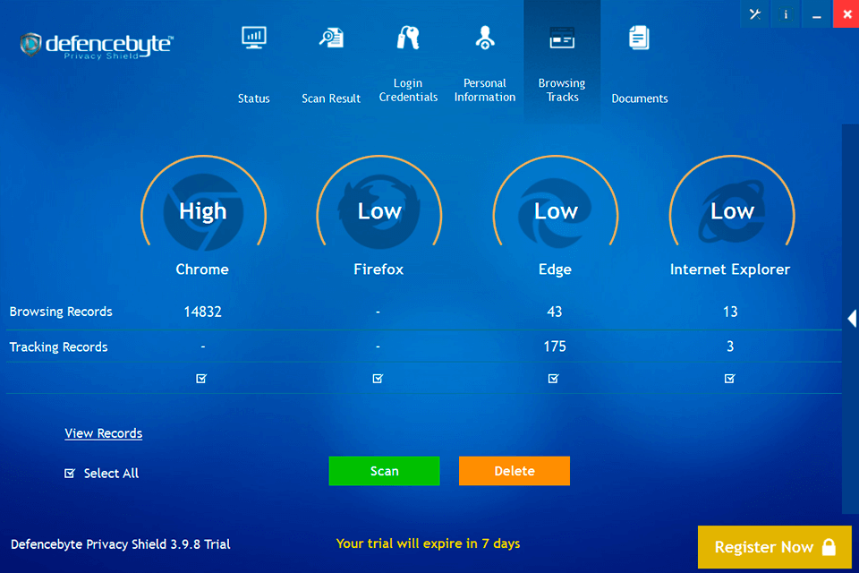 defencebyte antivirus software scan results