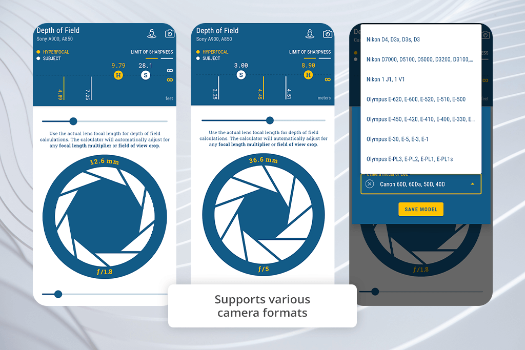 depth of field hyperfocal depth of field calculator