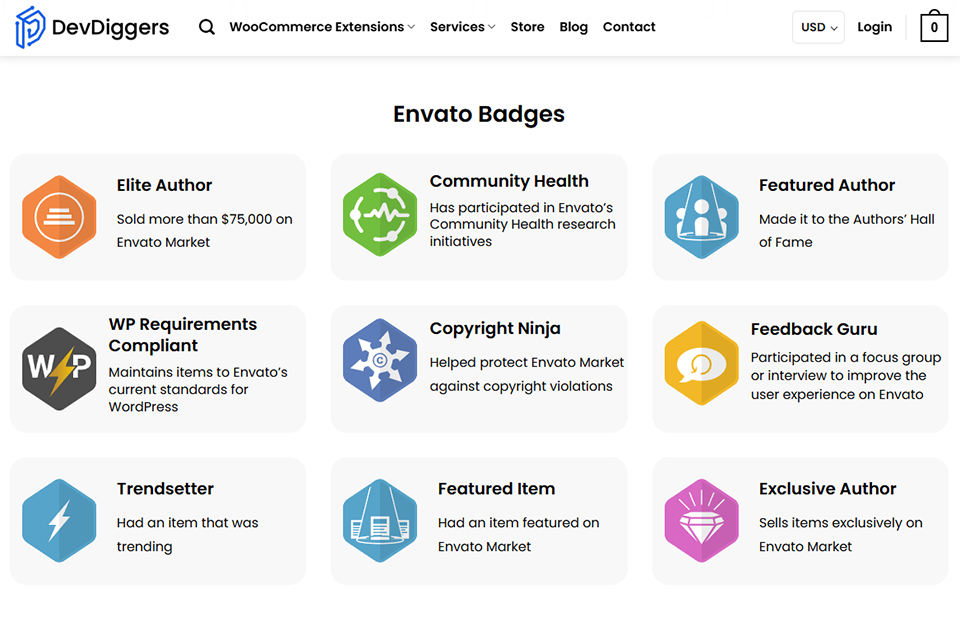 devdiggers wordpress developer