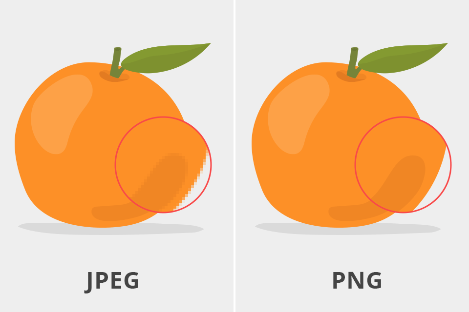 What is difference between JPEG and PNG?