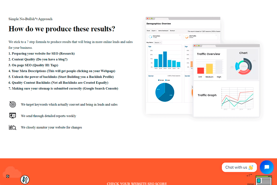 digital bond company keyword search optimization