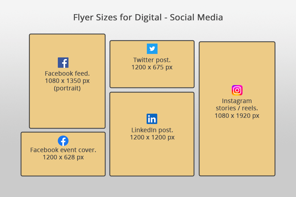 digital flyer sizes for social media