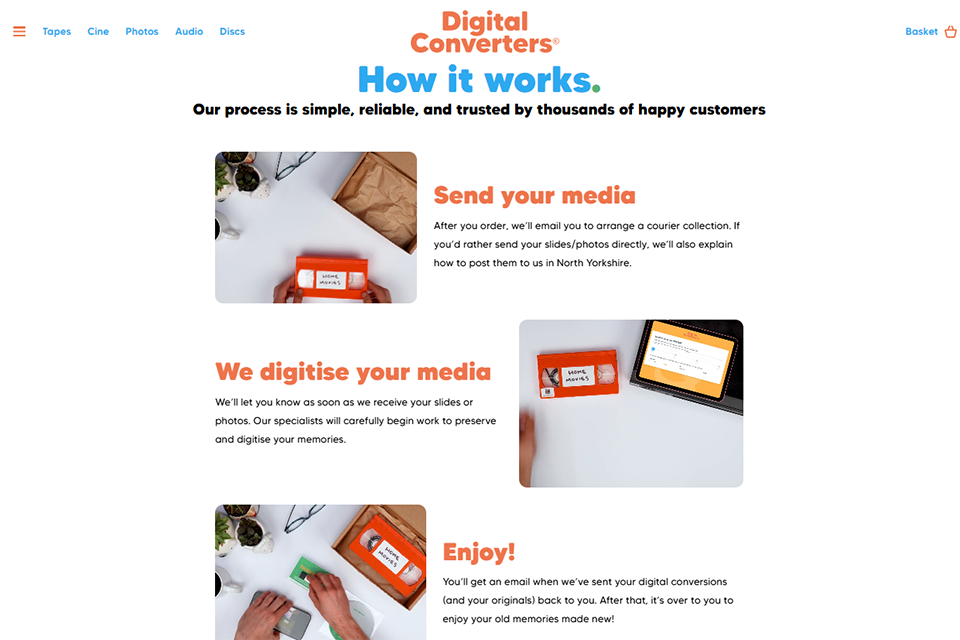digitalconverters co uk photo scanning service